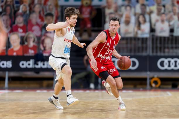 国际上的形 国际上的形